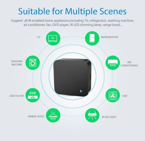 Smart Wifi IR Device l (FREE DELIVERY) 1