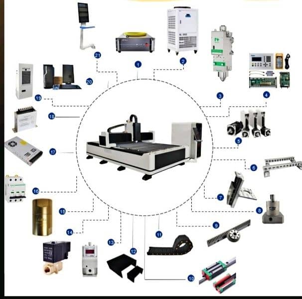 CNC FIBER LASER MACHINE 0