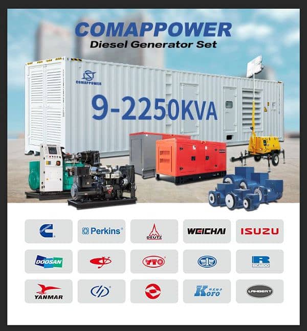 generators sale purchase 0