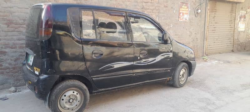 Hyundai Santro 2002 0