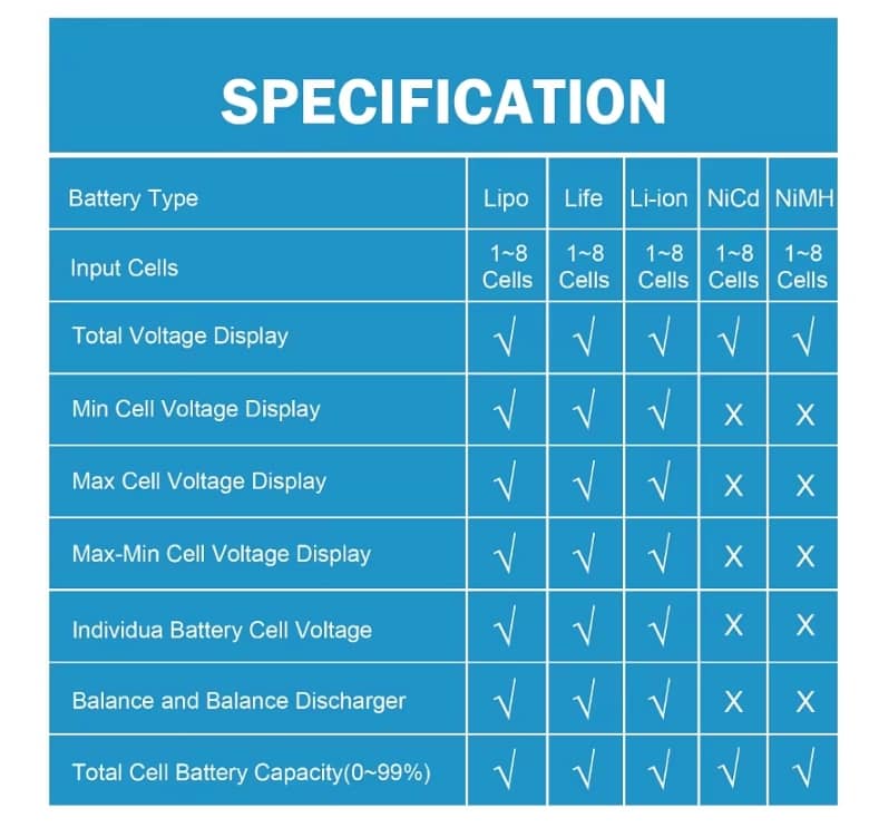 CellMeter 8 Battery Balancer & Capacity Test Meter LifePO4 LiPo Li-Ion 4