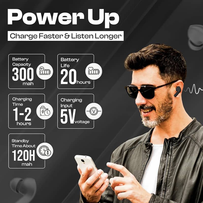 Air 31 With Pouch Wireless in-Ear Buds with LED Display, Noise-Canceli 4