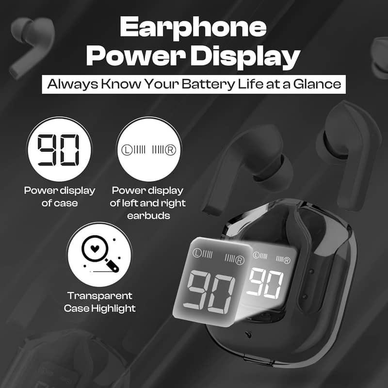 Air 31 With Pouch Wireless in-Ear Buds with LED Display, Noise-Canceli 7