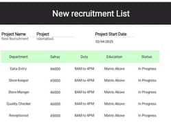 job,s