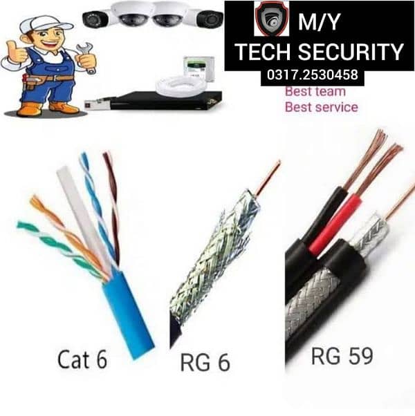 Cctv camera packages with instalation Dahua and hikvision 3