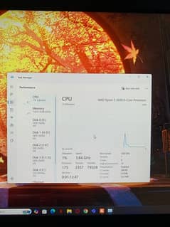 ryzen 5 3600