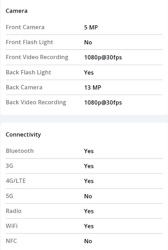 Redmi 9A Mobile Number:03107843950 3