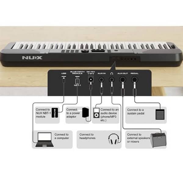 New arrival NUX NEK-100 Portable 61-Key Keyboard available 6