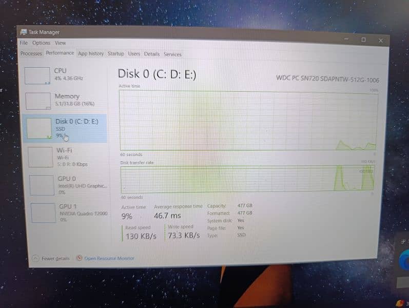 Dell Precision 7540 Core i7 9th Generation 32/512 NVME 4GB  GC 16