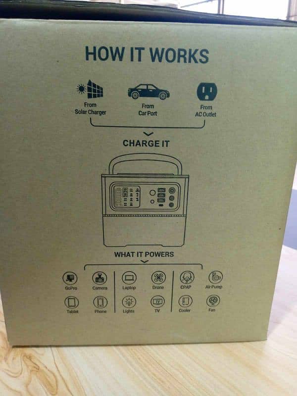 Portable Power Station For Sale Compatible With Solar In New Condition 1