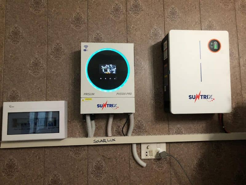 Complete Hybrid Solar system installation with Netmetring 4