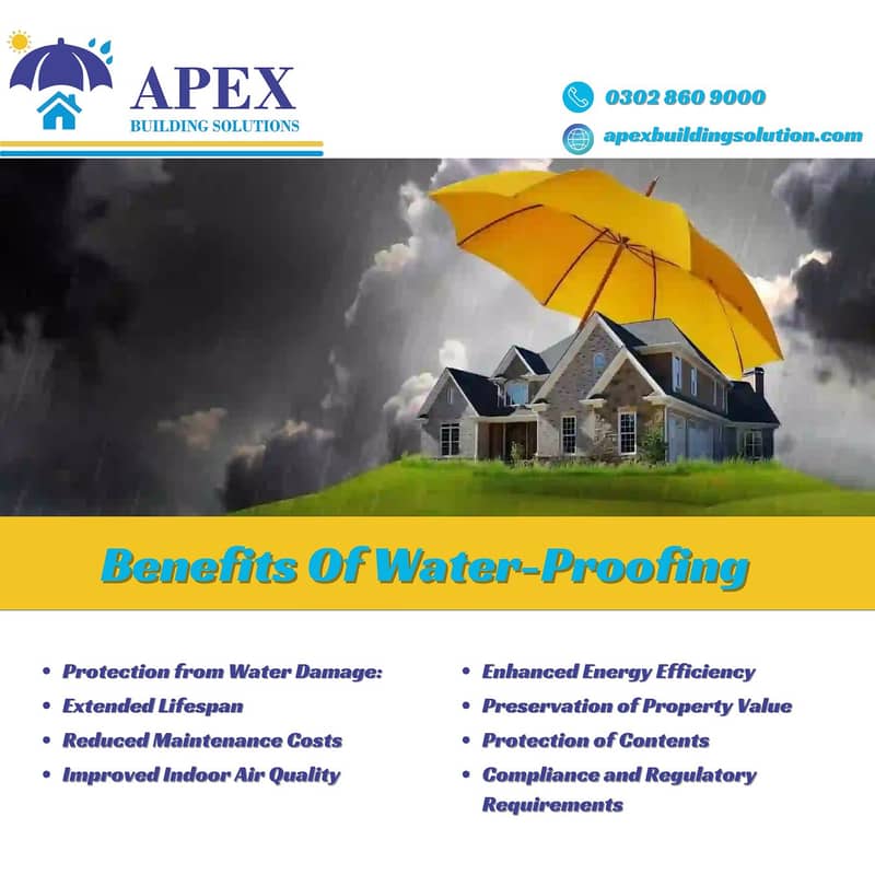 Bathroom Leakage, Seepage. Roof Waterproofing, Roof Heat Proofing 10