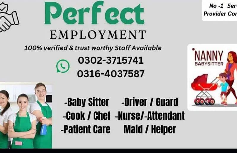 Maid/Nurse/Nanny/Patient attendant/Care Taker All home staff available 0