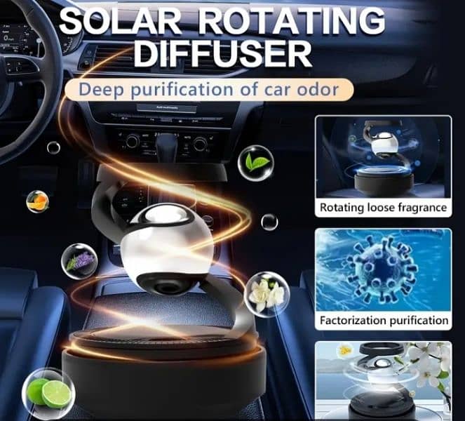 rotating diffuser 10