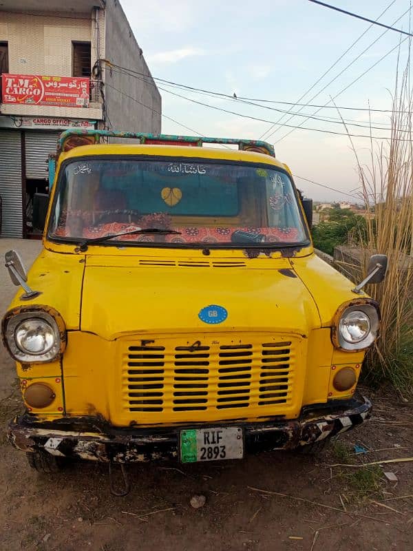 Ford Loader Best For Loading 0