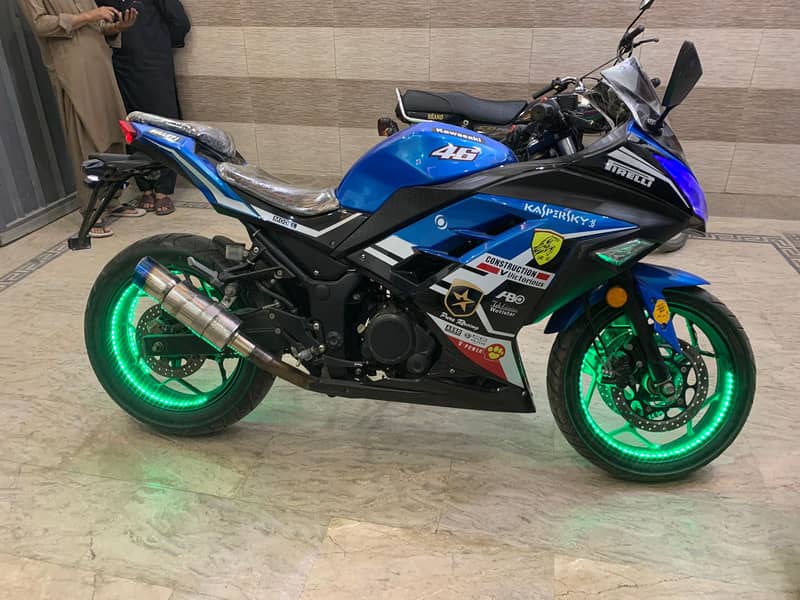 Kawasaki Ninja 250R 2022 Model | Kawasaki in Bikes | Ninja 250R 0