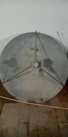 (4