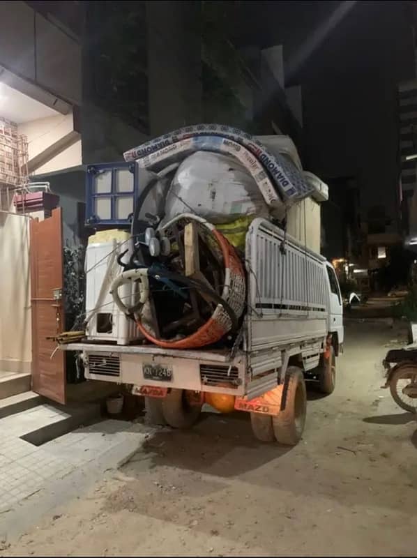 house shifting/Packers & Movers/Loading service/ Goods transport/Cargo 5
