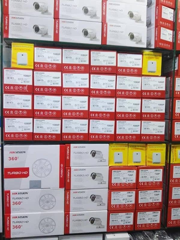 CCTV Camera 0