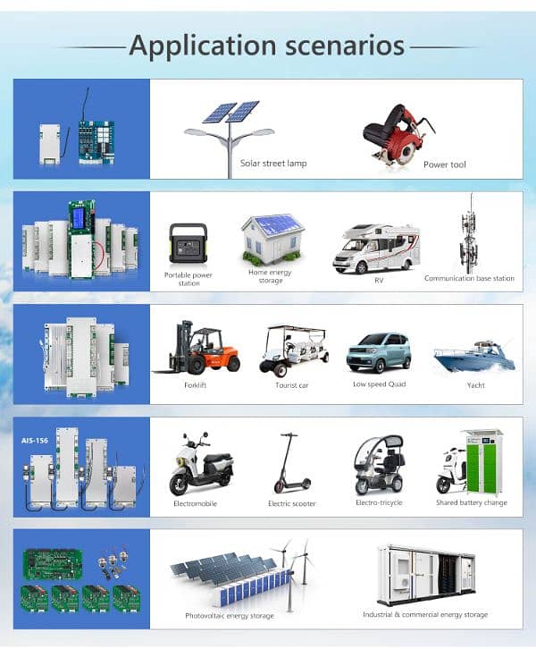 lithium battery BMS 4
