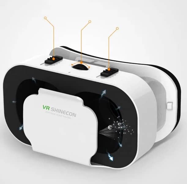VR SHINECON BOX 5 Mini VR Glasses 3D Virtual Reality for Google White 6