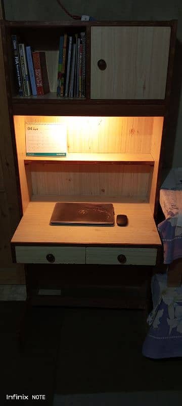 Study Table 2