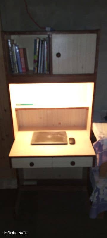 Study Table 3