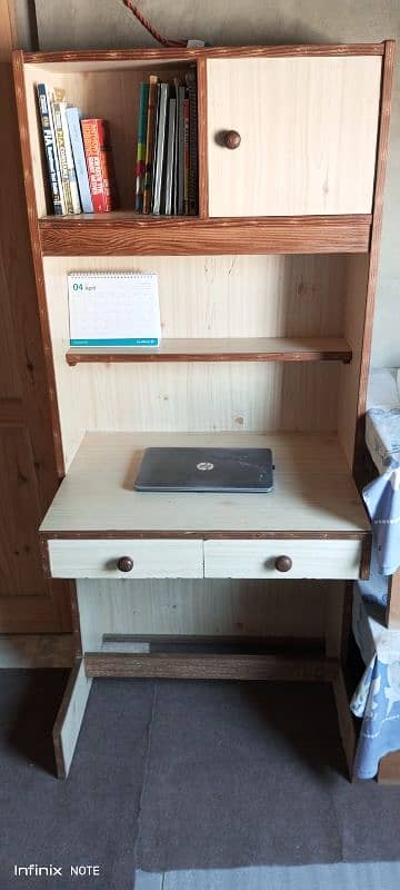 Study Table 10
