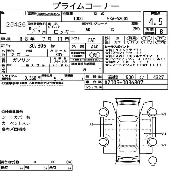 Daihatsu Rocky 2021 4.5 Grade 28000Km May 2025 Raize 2020 2019 Top 6