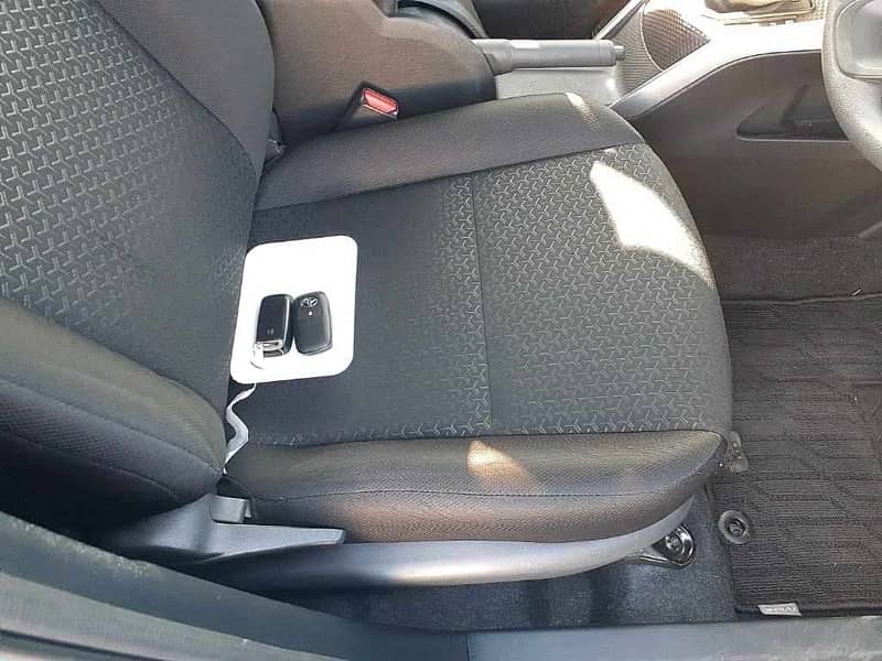 Toyota Raize 2021 April 2025 Import  Rocky Passo Yaris 2020 2019 2022 15