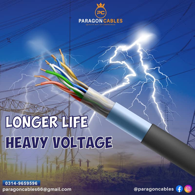 Electric wire & cables 2