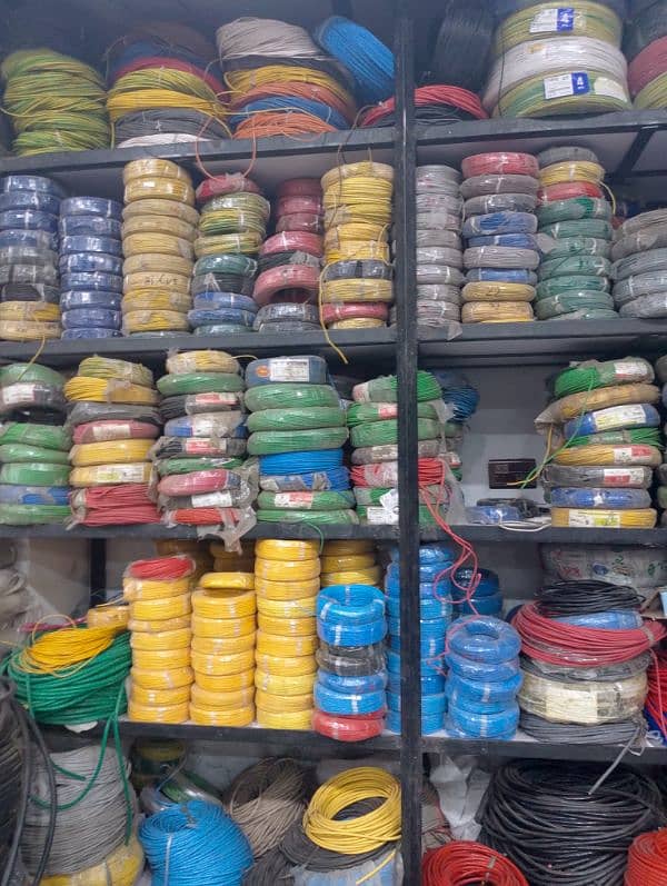 hmary pas hr trhan ke electric cable local and imported breakers 0