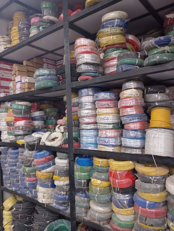 hmary pas hr trhan ke electric cable local and imported breakers 2