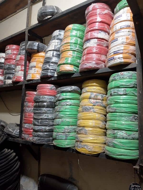 hmary pas hr trhan ke electric cable local and imported breakers 4