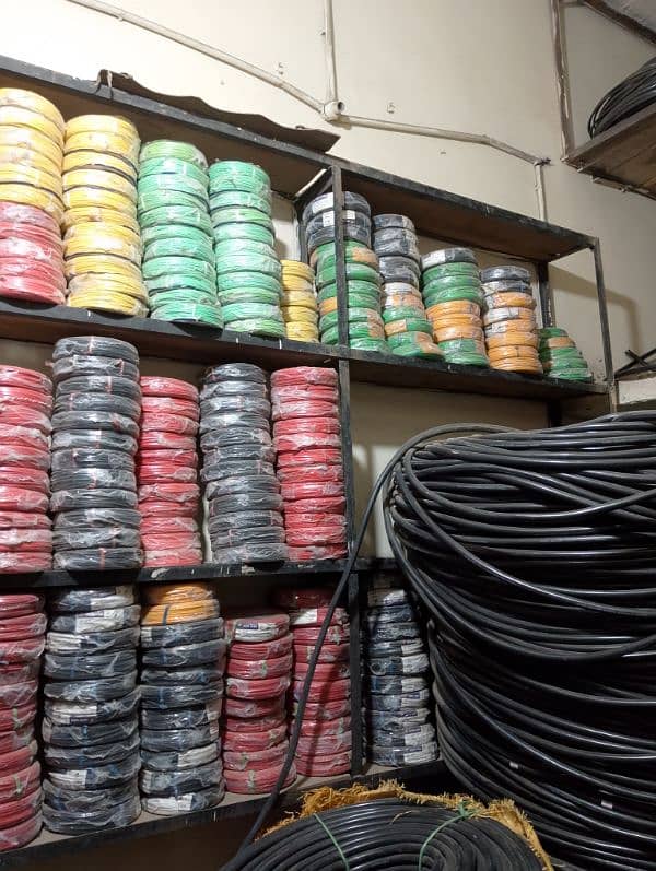 hmary pas hr trhan ke electric cable local and imported breakers 5
