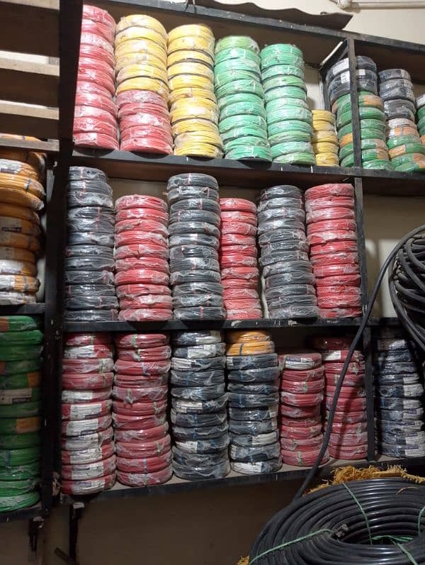 hmary pas hr trhan ke electric cable local and imported breakers 6