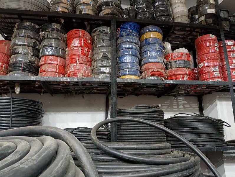 hmary pas hr trhan ke electric cable local and imported breakers 7