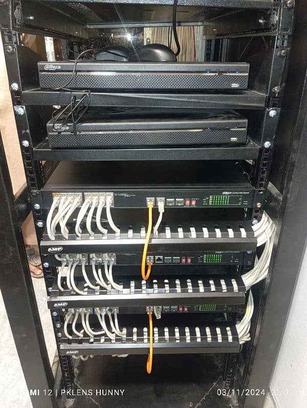 *[Britz Security & Tech Services] – Where Your Security Comes First. * 6