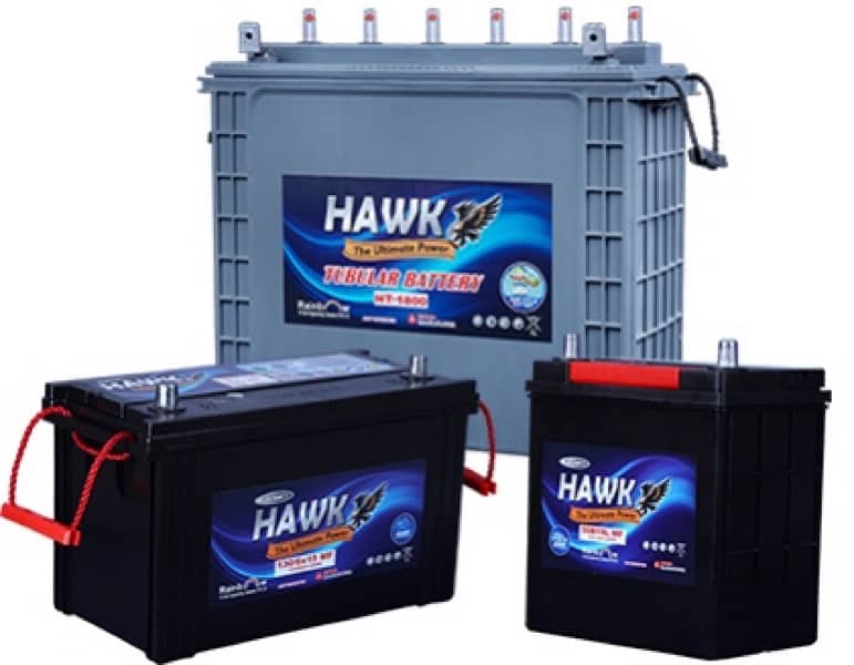 UPS   /  SOLAR   /   Battery For sale 0
