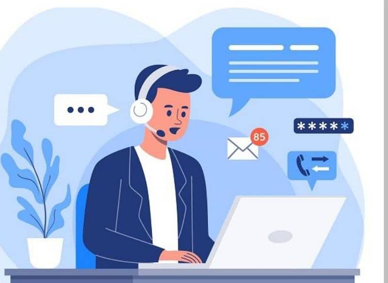 Call Center Job (Arabic Speaking) Inbound Support Agents 1