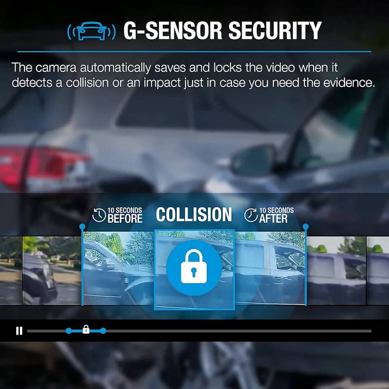 Drive 360 dash camera inside and outside the vehicle in full HD 3 5