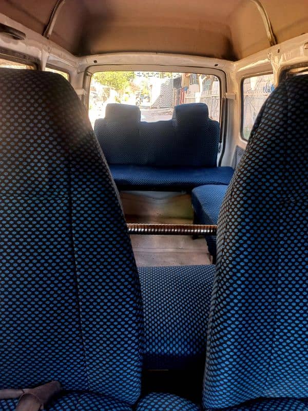 Suzuki Carry 1992 for Sale 7