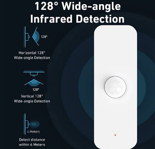 Tuya WiFi zigbee PIR motion sensor 4