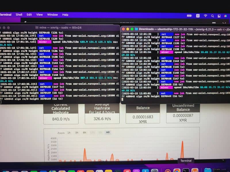 mackbook pro good for mining crypto coins and programing 5