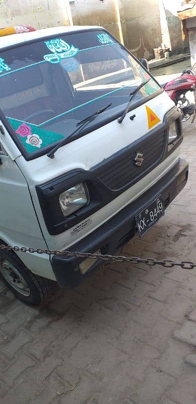 Suzuki Ravi 2019 0