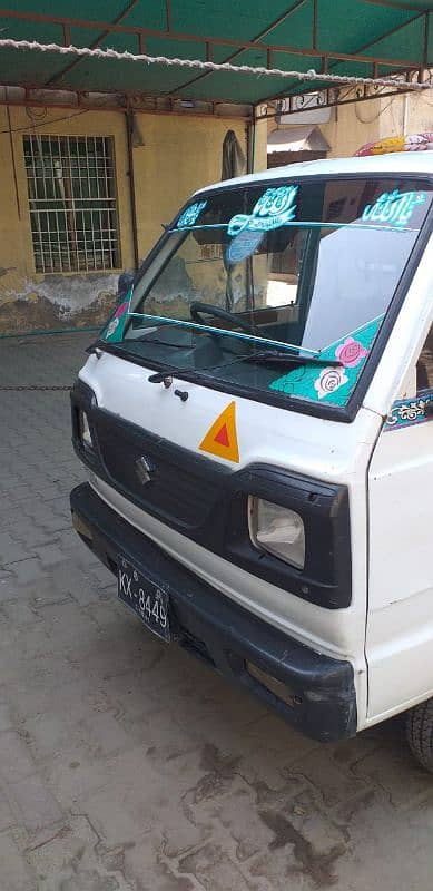 Suzuki Ravi 2019 2