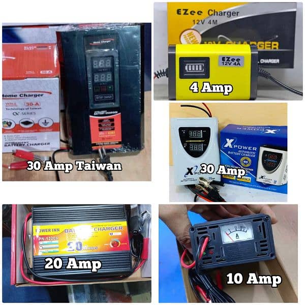 Battery Charger Fast Speed AGS Osaka Home Company Available 0
