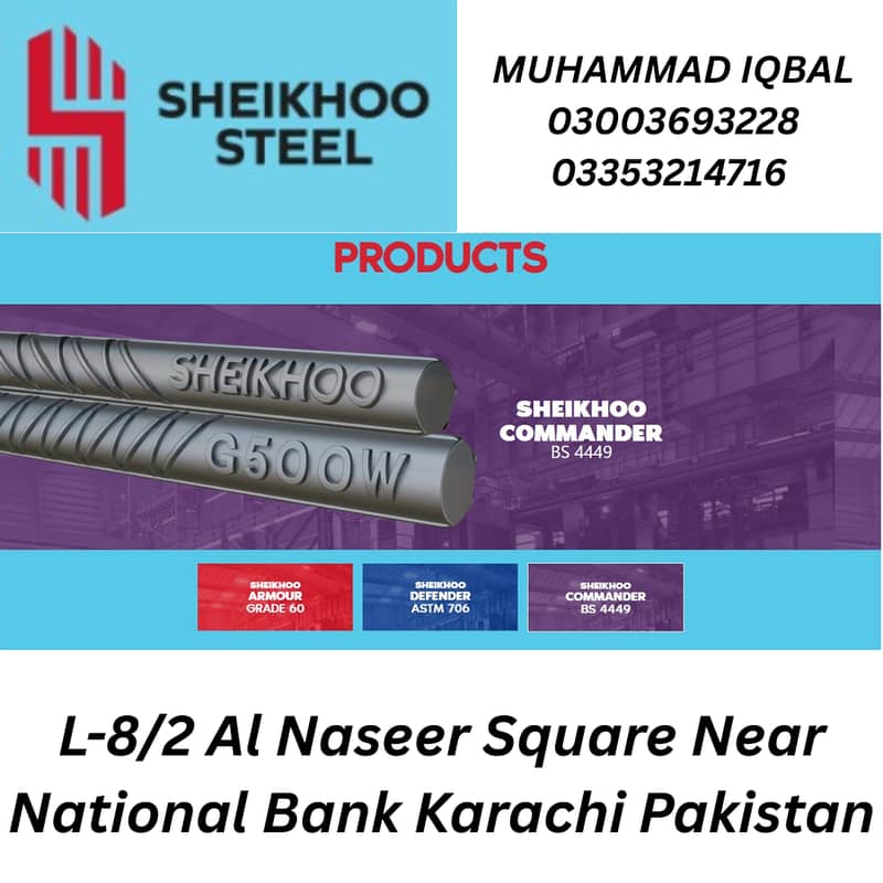 Sheikhoo Steel – A company that Steels the spotlight  TMT bars Karachi 1