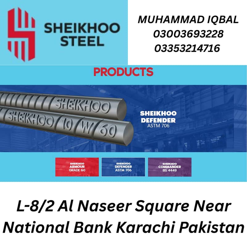 Sheikhoo Steel – A company that Steels the spotlight  TMT bars Karachi 2