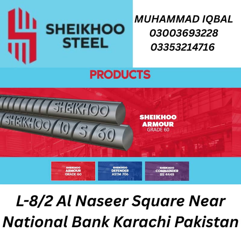 Sheikhoo Steel – A company that Steels the spotlight  TMT bars Karachi 3